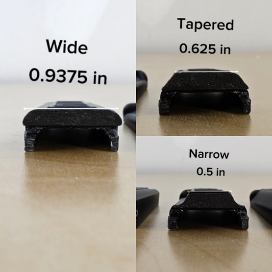 Elite Grip V2 Right Handed